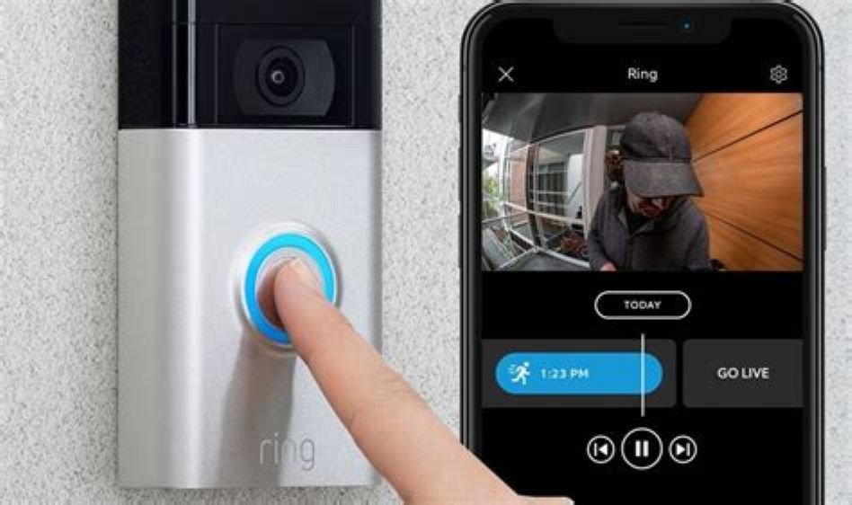 Door bell surveillance camera